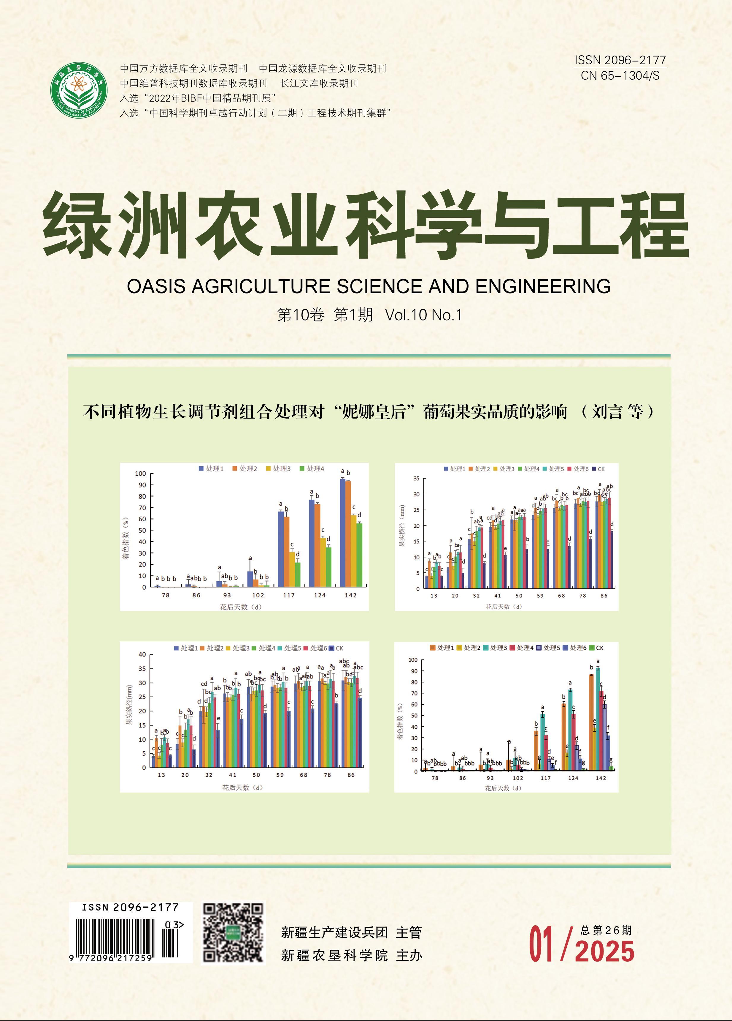 ������ũҵ��ѧ�빤�̡�